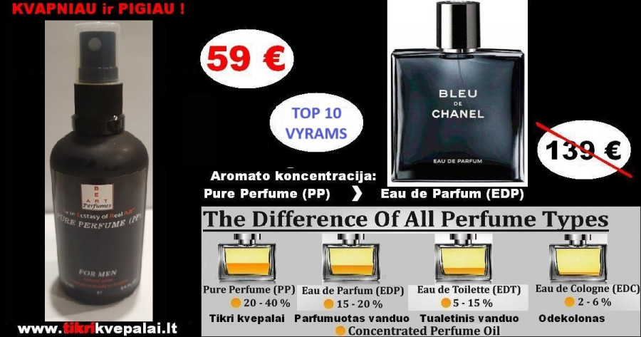 CHANEL BLEU de CHANEL Kvepalai Vyrams 100ml (Parfum) Pure Perfume Koncentruoti kvepalai