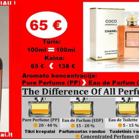 CHANEL COCO MADEMOISELLE Kvepalai Moterims 100ml  (Parfum) Pure Perfume