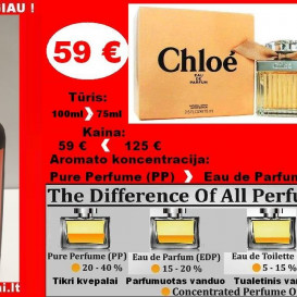 CHLOE by Chloe 100ml (PP) Pure Perfume Koncentruoti Kvepalai Moterims