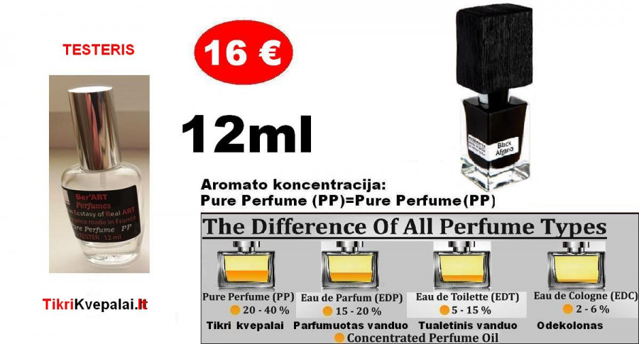 NASOMATTO BLACK AFGANO 12ml (Parfum) Pure Perfume Unisex