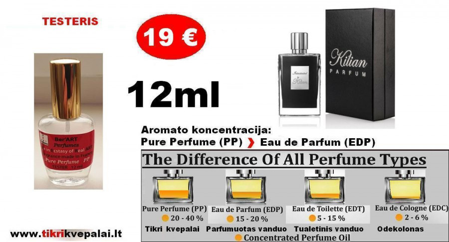 KILIAN „INTOXICATED“ Unisex 12ml (PP) Pure Perfume