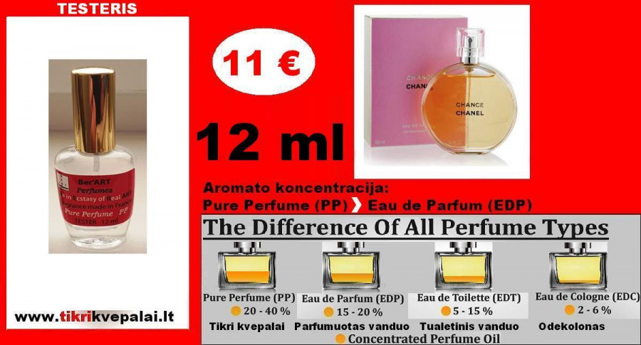 "CHANEL" CHANCE Kvepalai Moterims 12ml (Parfum) Pure Perfume