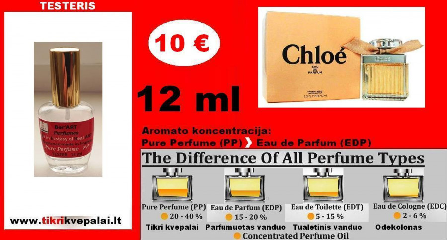 CHLOE by Chloe Kvepalai Moterims 12ml (Parfum) Pure Perfume