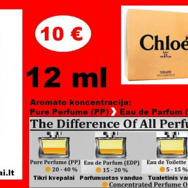 CHLOE by Chloe Kvepalai Moterims 12ml (Parfum) Pure Perfume