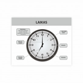 O. Vasiliauskienė, J. Šimkienė. Laikroduko užduotėlės