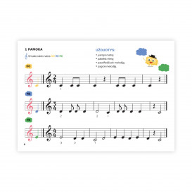 J. Urbonienė. Muzikos rašto skaitymo pradmenys jauniesiems pianistams