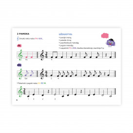 J. Urbonienė. Muzikos rašto skaitymo pradmenys jauniesiems pianistams
