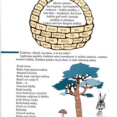 Aldona Andrianova. Garsų Š ir Ž tarimas. 1 dalis