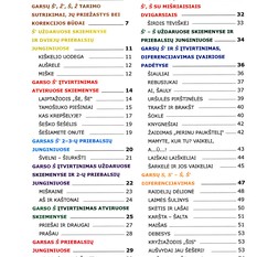 Aldona Andrianova. Garsų Š ir Ž tarimas. 1 dalis