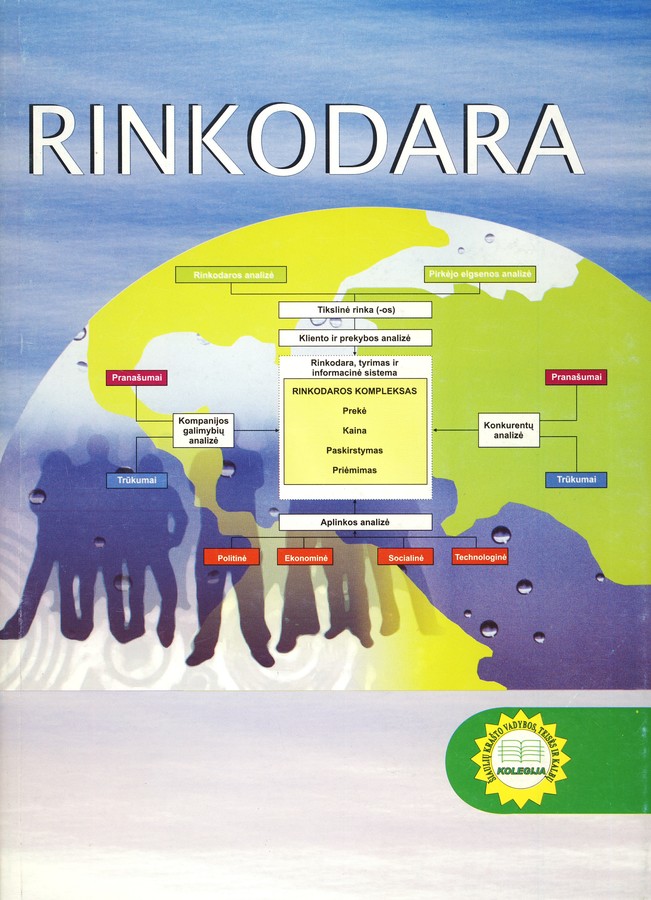 Rinkodara