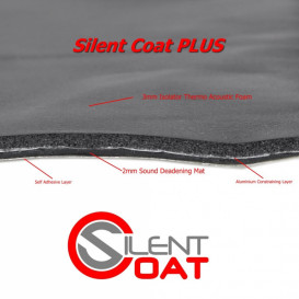 Silent Coat Tripler, 1 vnt, butilas + aliuminio folija + putplastis