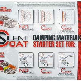 Silent Coat Damping Starter Set