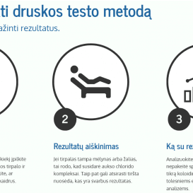 Koloidinis Auksas 500 ml, 20 ppm – Odos Priežiūrai, Plaukams, Nervų Sistemai ir Protinei Veiklai